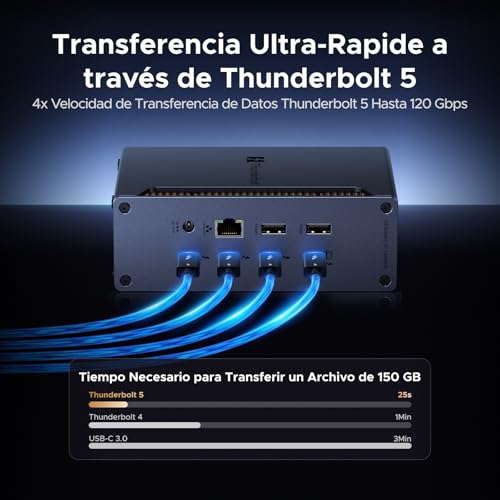 UGREEN Revodok MAX Thunderbolt 5 Docking Station 13 en 1 120Gbps Pantalla Múltiple Dock Thunderbolt 5 con 4*TBT5 Multi USB 3.2 RJ45 2.5GbE Lector de Tarjeta SD TF 4.0 Jack 3.5mm 140W Máx Carga
