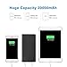 Fritesla 20000mah Power Bank 4USB Portable Charger for Smartphones (Green)