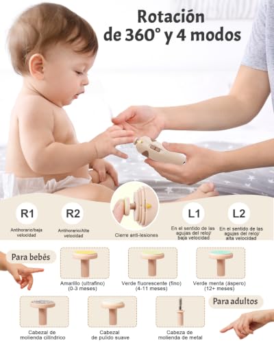 Lictin Baby Grooming Kit, 25 in 1 Electric Nail Clipper Set, Baby Safe Nail File with Auto Light, Newborn Nail Kit, Portable Baby Care Kit for Kids and