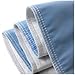 Trifecta Linens Reusable Bed Underpad - Machine Washable & Dryable, Waterproof, Extra-Absorbent, Personal Care & Hospital Rated Under Pad (Blue, 24