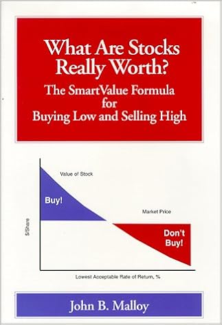 is it worth buying amazon stock
