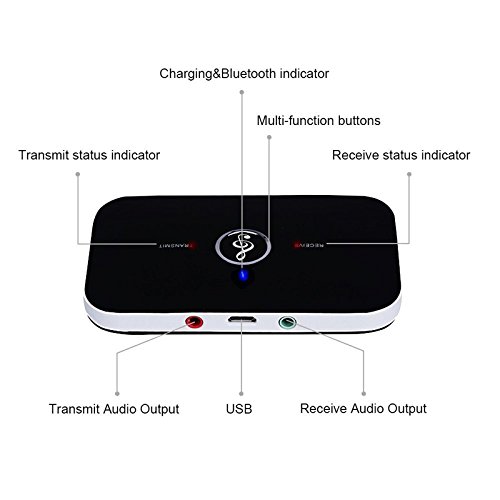 image for Sammid 2-in-1 Wireless Transmitter Receiver,Bluetooth 4.1 3.5mm Audio 
