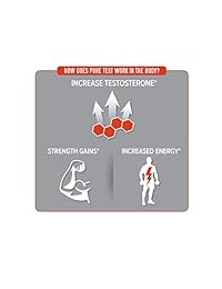 finaflex (redefinir Nutrición) Pure Prueba 120 Cápsulas