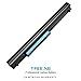Replace Spare 776622-001 Battery for HP LA04 752237-001 15-N210DX 15-F162DX 15-F100DX LA04DF 15-F010DX 15-F004WM 15-F305DX 15-N013DX 728460-001 LAO4 Laptop Battery, 2600MAH