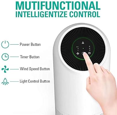 Purificador de aire Purificador de aire para el hogar Filtro HEPA ...