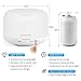 InnoGear 500ml Aromatherapy Essential Oil Diffuser Cool Mist Humidifier Waterless Auto Shut-off with 4 Timers and 7 LED Color Changing Lightsthumb 1
