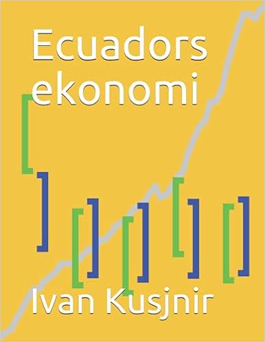 Ecuadors ekonomi