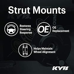 KYB SM5640 - Mount Kit