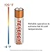 Tenergy 1.5V AAA Batteries, High Performance Alkaline AAA Non-Rechargeable Battery for Clocks, Remotes, Toys & Electronic Devices, 24 Pack