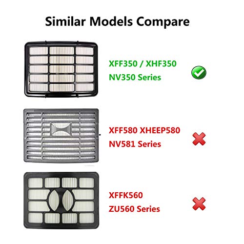 Vacuum Filter for Shark Navigator LiftAway NV360 NV350, NV351, NV352