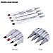 Yosoo 48 Colors Artist Quality Marker Set Double Ended Art Markers Brush Chisel Tip Fine Tip Fineliner Pen Marker Pen Perfect for Areas of Manga Graphic Design and Illustration