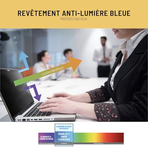 VistaProtect - Privacy Filter & Premium Blue Light Filter. 2-in-1 Laptop Screen Protector (14")