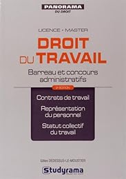 Droit du travail
