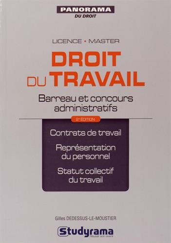 Droit du travail
