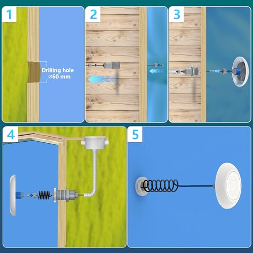 OSREE LED Pool Lights with 2 Inch Thread, 12 W Pool Lamps 6000 K Non-Dimmable, 1200 lm, Ø190 mm, 12 V AC/DC Resin Filled Spotlight for Prefabricated Pools Fiberglass Outside Ground Steel