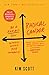 Radical Candor: Fully Revised & Updated Edition: Be a Kick-Ass Boss Without Losing Your Humanity by Kim Scott