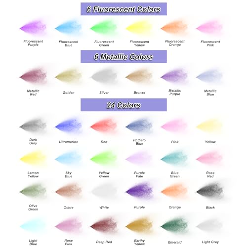 HOMY ARTY Airbrush Paint, 36 Colors Acrylic with 4 Airbrush Thinners, Water-Based, Airbrush Paint for Metal, Plastic Models, Canvas