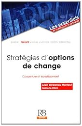 Stratégies d'options de change