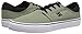 DC Men's Trase TX Skate Shoe