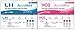 AccuMed Combo 20 Ovulation (LH) & 5 Pregnancy (HCG) Test Strips Kit, Clear and Accurate Results, Over 99% Accurate