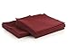 YOURTABLECLOTH Cloth Dinner Napkins100% Spun Polyester with Hemmed Edges 20x 20 Set of 12 (Burgundy)