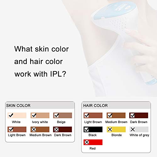 Permanent Laser Hair Removal System for Women & Men,FDA Approved Painless IPL Hair Removal Device 300000 Flashes Professional Light Laser Hair Removal at Home Use,Facial Hair Removal for Women