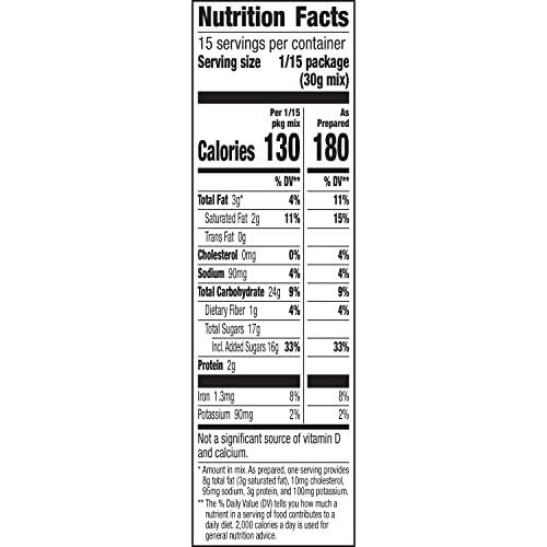 BETTY CROCKER REESE’S BROWNIE MIX WITH REESE’S PEANUT BUTTER CHIPS, HOLIDAY BAKING, 16 OZ