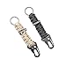 CAMPSNAIL EDC Paracord Lanyard Keychains - First Aid Kit Survival Keychain with Carabiner and Flint Great Gift for Girls and Boys Scouts,Outdoor Fans and Father Day