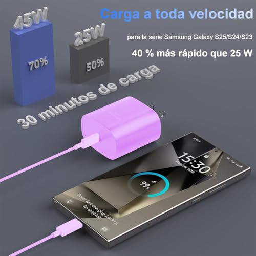 Cargador Tipo C, Carga Rápida 45W para Cargador Samsung Tipo C, para Galaxy S26 Ultra/S26+/S26/S25 Ultra/S25+/S25/S24 Ultra/S24+/S24/S23 Ultra/S23+/S23/S22/S21, Galaxy Tab S10/S9/S8, con Cable 2m