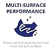 PURELL Professional Surface Disinfectant Spray, Citrus Scent, 32 fl oz Capped Bottle with Spray Trigger in Pack (Pack of 3) - 3342-03