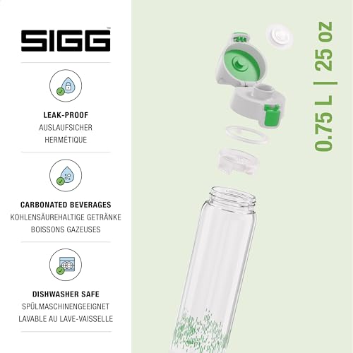 - Botella Tritan Renew - Total Clear ONE - Apta para bebidas carbonatadas - para lavavajillas - A prueba de fugas - Ligera como una pluma - Resistente a los arañazos - Sin BPA - 0,5L/0,75L/1,5L