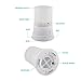 Aolestar Ultrasonic Essential Oil Diffuser Aromatherapy with Relaxing and Soothing Multi-Color LED Light - Perfect for Home, Office, Spa