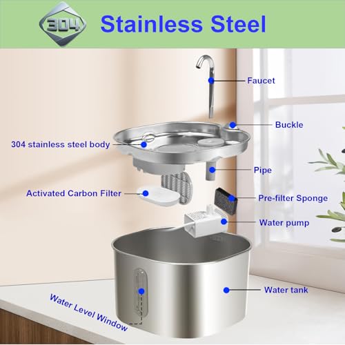 Cat Water Fountain Stainless Steel: 74oz/2.2L Cats Fountain for Drinking - Water Fountains for Cats Indoor - Quiet pet Water Fountain - Kitty spout cat Water Fountain - for Pets& Small Animals