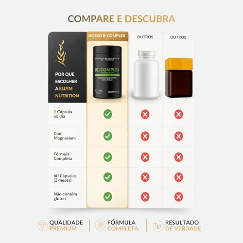 Vitaminas Complexo B e Magnésio 60 Capsulas Ellym Nutrition 2 Meses Biotina Metilfolato Metilcobalamina B1 B2 B3 B4 B5 B6