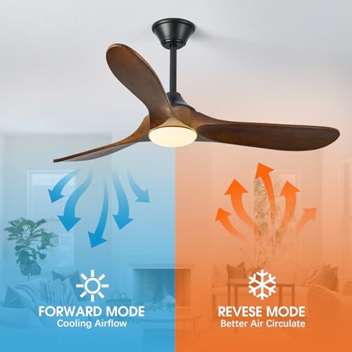KUNYWOOE 52“ Ceiling Fan with Lights and Remote, App Control, 3 Solid Wood Fan Blades, Dimmable LED, 6 Fan Speeds Reversible for Bedrooms, Living Room, Outdoor Ceiling Fan for Patios (Walnut)