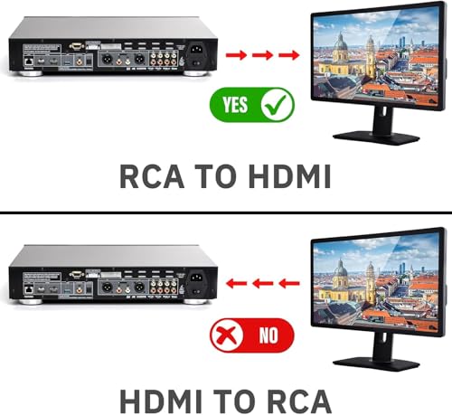 BD&M RCA to HDMI Converter, AV to HDMI Adapter Supports PAL/NTSC for PS2, PS3, Xbox, VHS, VCR, DVD Players