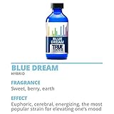 TRUE TERPENE PROFILES BLUE DREAM 2ML BOTTLE