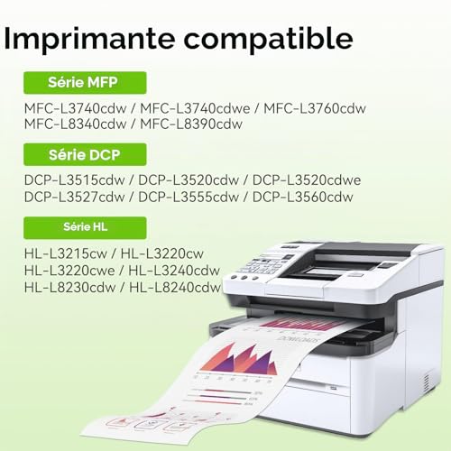 swiss toner TN248XL Compatible Ink Cartridges for Brother TN-248XL TN248 TN-248VAL for Brother MFC-L3760CDW MFC-L3740CDW MFC-L3740CDWE DCP-L3560CDW HL-L3240CDW HL-L3220CW