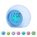 BZ Alarm Clock for Kids, 7 Colors Changing, LED Digital, Round, Battery, Temperature Detect, One Tap Control, Alarm Setting, Snooze, 12/24 H, for Kids, Home(Blue)