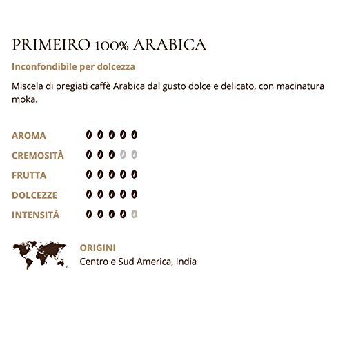 Cartapani 1951 | PRIMEIRO 100% ARABICA Moka gemahlen Kaffee| hochwertige Mischung aus sorgfältig ausgewählten Arabica… – Bild 7