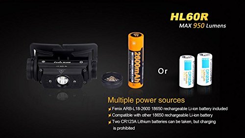 Fenix HL60R 950 Lumen USB rechargeable CREE LED Headlamp (Desert Yellow), Fenix 18650 rechargeable Li-ion battery with 2 X EdisonBright CR123A back-up batteries bundle