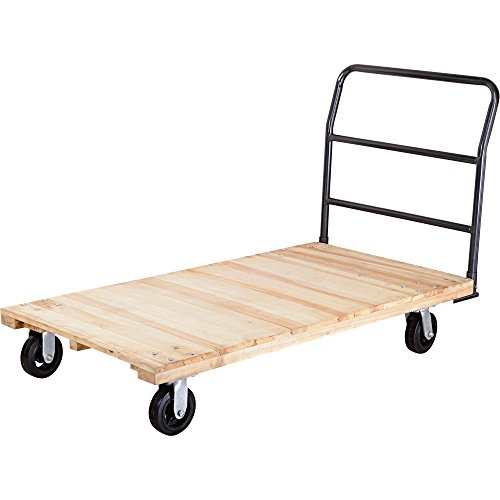 If You Are Serious About Buying Ironton Build Your Own Cart Ironton Build Your Own Cart