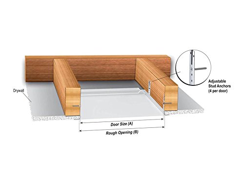 12x12 inch Metal Access Door with Touch Latch for Walls and Ceilings, B-series