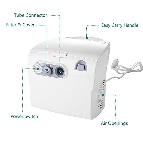 Portable Personal Compressor Cool Mist Inhaler for Kids and Adults, FDA & ETL Certified,120V/60Hz - Thumbnail 7