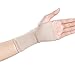BUYITNOW Medical Grade Compression Recovery Wrist Sleeves Brace with Thumb Hole Hand Wraps Support Daily Use for Carpal Tunnel Arthritis Pain Relief