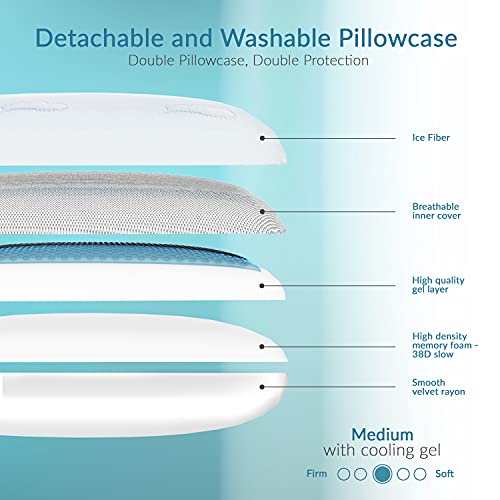 Modvel Gel Memory Foam Cooling Pillows Stomach Sleepers Orthopedic