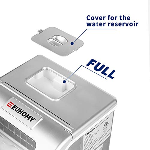 EUHOMY Countertop Ice Maker Machine, 40Lbs/24H Auto SelfCleaning, 24