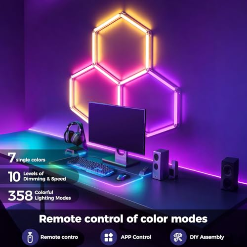 Hexagonal RGB LED Lighting (RGB_3 Hex)