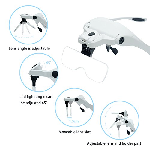 image for Qooltek Eyeglass Bracket/Headband Magnifier with 2 LED Lights and 5 In