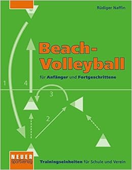 Beach Volleyball Fur Anfanger Und Fortgeschrittene Trainingseinheiten Fur Schule Und Verein Amazon De Naffin Rudiger Bucher